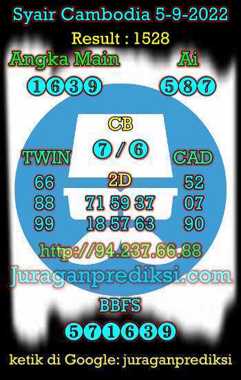 Prediksi Cambodia 5 September 2022 hari ini kami ambil dari Syair cambodia 5 9 2022