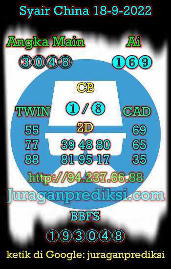 Prediksi Syair China 18 September 2022 dan Kode Syair China hari ini adalah Bocoran China serta Prediksi china akurat Minggu 18-9-2022