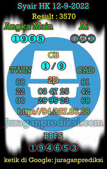 Prediksi Hk 12 September 2022 hari ini dari Forum Syair hk adalah Prediksi Hongkong 12 9 2022 dan syair hongkong hari ini