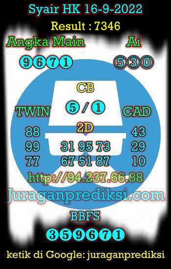Prediksi Hk 16 September 2022 hari ini dari Forum Syair hk adalah Prediksi Hongkong 16 9 2022 dan syair hongkong hari ini. Kode Syair Hk hari ini merupakan syair hk Jumat 16 September 2022.
