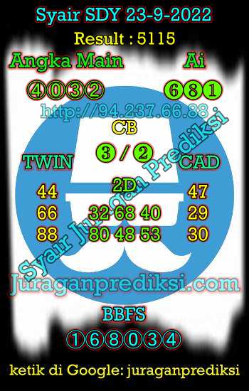 Prediksi Sdy 23 September 2022 hari ini adalah prediksi syair sdy dari Forum Syair Sydney yang berisi Kode Syair sdy hari ini Jumat 23-9-2022. Prediksi sydney hari ini Jumat 23 September 2022 merupakan angka jitu dari Syair sdy hari ini terbaru, jitu dan akurat.
