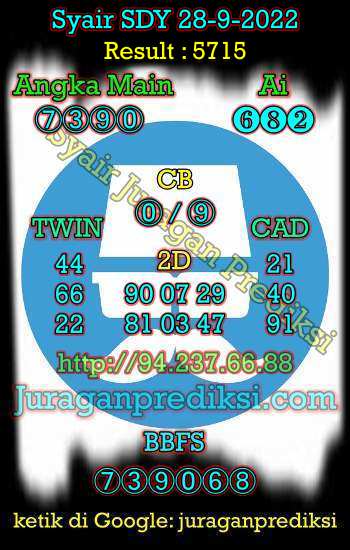 Prediksi Sdy 28 September 2022 hari ini adalah prediksi syair sdy dari Forum Syair Sydney yang berisi Kode Syair sdy hari ini Rabu 28-9-2022. Prediksi sydney hari ini Rabu 28 September 2022 merupakan angka jitu dari Syair sdy hari ini terbaru, jitu dan akurat.