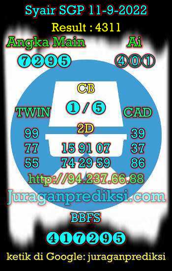 Prediksi SGP 11 September 2022 dari Forum Syair prediksi Sgp adalah Kode Syair Sgp hari ini yang diambil dari Forum Syair Singapore