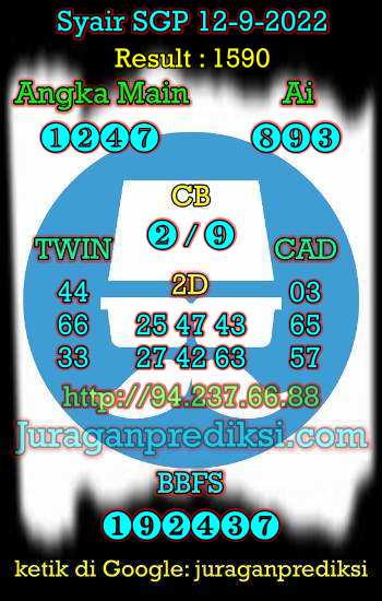 Prediksi SGP 12 September 2022 dari Forum Syair prediksi Sgp adalah Kode Syair Sgp hari ini yang diambil dari Forum Syair Singapore