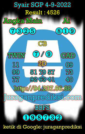 Prediksi SGP 4 September 2022 dari Forum Syair Sgp adalah Kode Syair Sgp hari ini yang diambil dari Forum Syair Singapore
