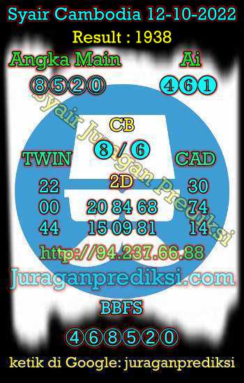 kode syair Prediksi Cambodia hari ini Rabu 12 Oktober 2022 yang pastinya jitu, akurat, terbaik dan wajib tembus di 2d 3d 4d