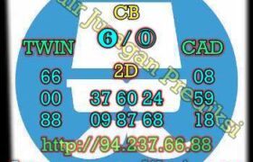 prediksi cambodia 3 oktober 2022