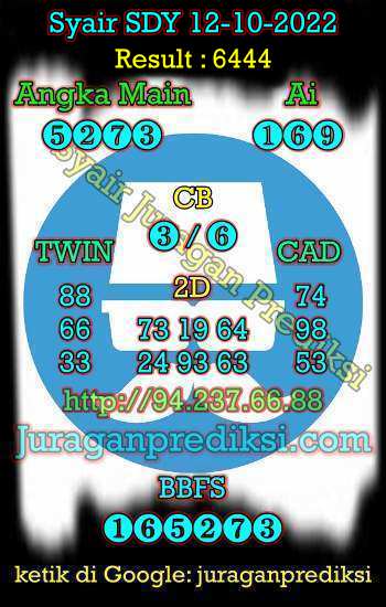 Prediksi Syair SDY 12 Oktober 2022. Syair SDY hari ini, forum syair sydney hari ini 12 Oktober 2022 dari juragan prediksi adalah Prediksi sydney Rabu 12 Oktober 2022 terbaru, jitu dan akurat.