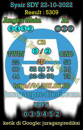 prediksi sdy 22 oktober 2022, syair sdy hari ini sabtu 22-10-2022, prediksi syair sydney 22 oktober 2022