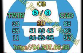 prediksi sdy 6 oktober 2022