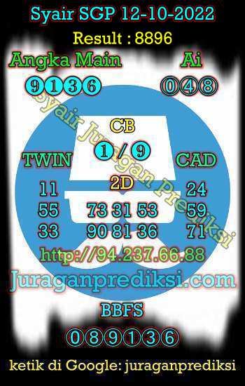 Prediksi SGP 12 Oktober 2022, Syair Sgp, Kode Syair Sgp hari ini diambil dari Forum Syair Singapore dan Prediksi Singapore 12-10-2022
