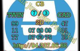 prediksi syair sgp 8 oktober 2022