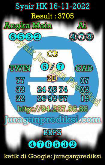 prediksi hk 16 november 2022, syair hk hari ini rabu 16-11-2022, prediksi syair hongkong 16 november 2022, angka hk hari ini