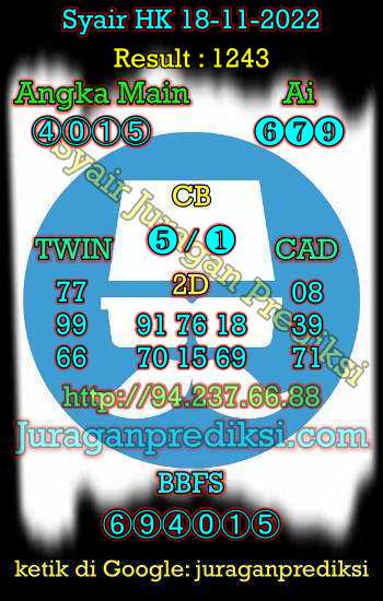 prediksi hk 18 november 2022, syair hk hari ini jumat 18-11-2022, prediksi syair hongkong 18 november 2022, prediksi hk malam ini terjitu