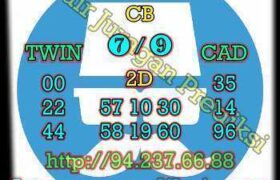 prediksi hk 28 november 2022