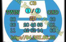 prediksi sdy 1 desember 2022
