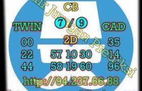 prediksi sdy 9 november 2022