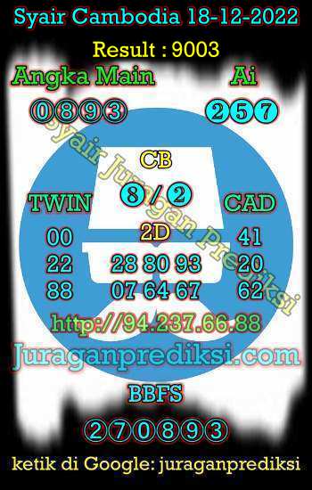 prediksi cambodia 18 desember 2022, syair cambodia hari ini minggu 18-12-2022, prediksi syair kamboja 18 desember 2022 4d jitu dan akurat
