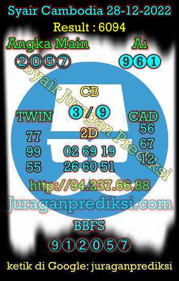 prediksi cambodia 28 desember 2022, syair cambodia hari ini rabu 28-12-2022, prediksi syair kamboja 28 desember 2022 4d jitu dan akurat