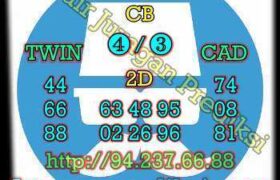 prediksi china 23 desember 2022