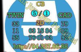 prediksi china 6 desember 2022