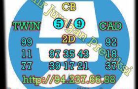 prediksi hk 10 desember 2022