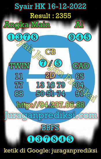 prediksi hk 16 desember 2022, syair hk hari ini jumat 16-12-2022, prediksi syair hongkong 16 desember 2022, prediksi hk jp jitu dan akurat