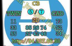 prediksi sgp 22 desember 2022
