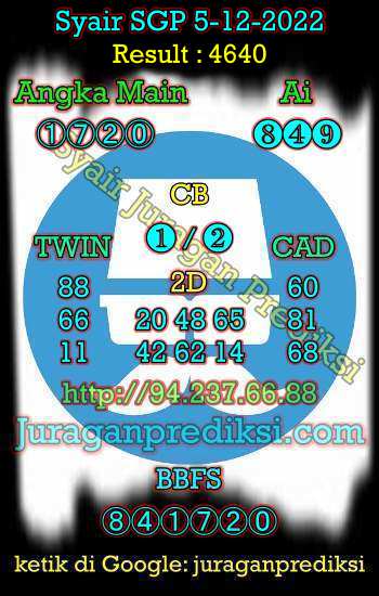 prediksi sgp 5 desember 2022, syair sgp hari ini senin 5-12-2022, prediksi syair singapore 5 desember 2022, prediksi sgp jp jitu dan akurat