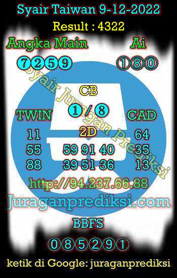 prediksi taiwan 9 desember 2022, syair taiwan hari ini jumat 9-12-2022, angka keluar togel taiwan, toto jitu taiwan 9 desember 2022 akurat