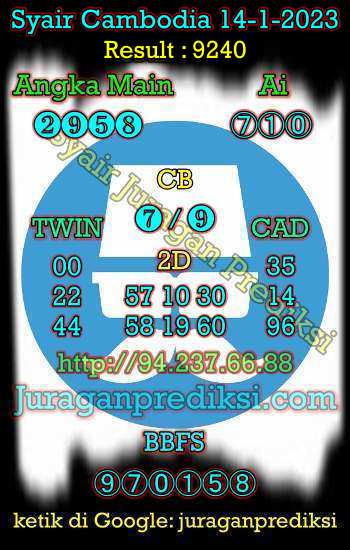 prediksi cambodia 14 januari 2023, syair cambodia hari ini sabtu 14-1-2023, prediksi syair kamboja 14 januari 2023 4d jitu dan akurat