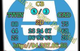 prediksi cambodia 19 januari 2023