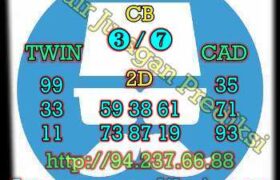 prediksi hk 12 januari 2023