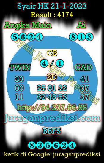 prediksi hk 21 januari 2023, syair hk hari ini kamis sabtu 21-1-2023, prediksi syair hongkong 21 januari 2023, prediksi hk jp jitu dan akurat