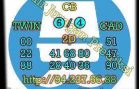 prediksi hk 8 januari 2023