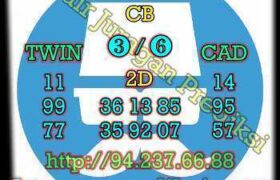 prediksi sdy 23 januari 2023