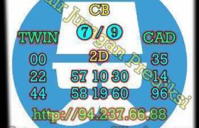 prediksi sgp 26 januari 2023