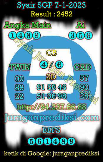 prediksi sgp 7 januari 2023, syair sgp hari ini sabtu 7-1-2023, prediksi syair singapore 7 januari 2023, prediksi sgp jp jitu dan akurat