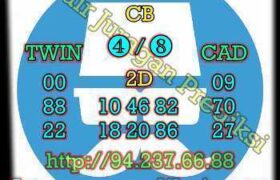 prediksi taiwan 14 januari 2023