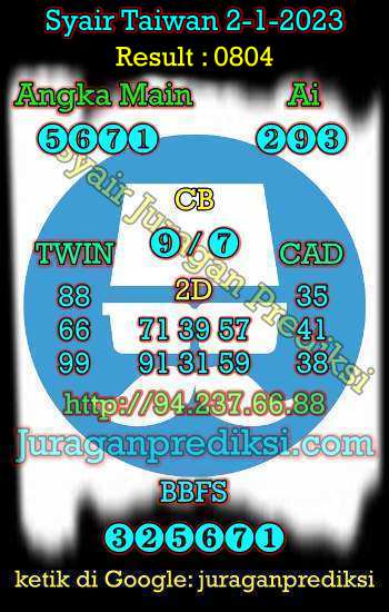 prediksi taiwan 2 januari 2023, syair taiwan hari ini senin 2-1-2023, angka keluar togel taiwan, toto jitu taiwan 2 januari 2023 akurat