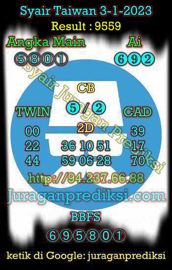 prediksi taiwan 3 januari 2023, syair taiwan hari ini selasa 3-1-2023, angka keluar togel taiwan, toto jitu taiwan 3 januari 2023 akurat