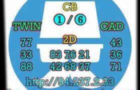 prediksi cambodia 10 februari 2023