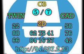prediksi cambodia 27 februari 2023