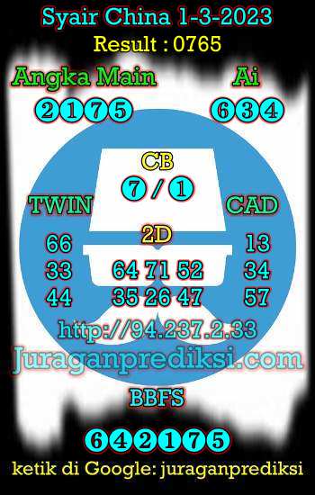prediksi china 1 maret 2023, syair china hari ini rabu 1-3-2023, bocoran china, prediksi china akurat, syair china, prediksi china jitu