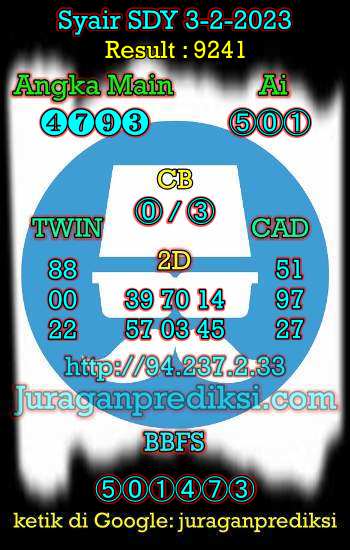 prediksi sdy 3 februari 2023, syair sdy hari ini jumat 3-2-2023, prediksi syair sydney 3 februari 2023, prediksi sdy jp jitu dan akurat