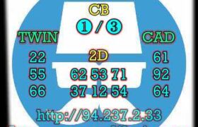 prediksi sgp 23 februari 2023