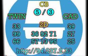 prediksi taiwan 12 februari 2023