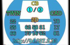 prediksi taiwan 13 februari 2023