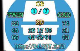 prediksi cambodia 14 maret 2023