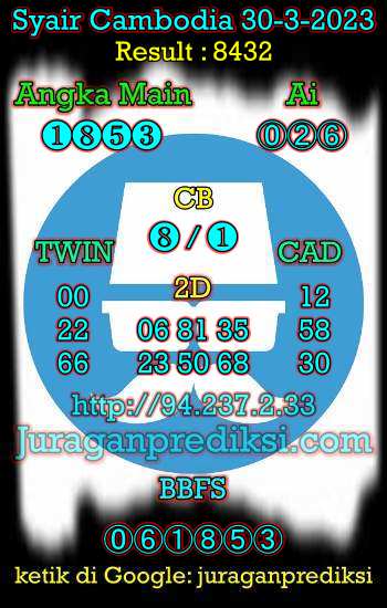 prediksi cambodia 30 maret 2023, syair cambodia hari ini kamis 30-3-2023, prediksi syair kamboja 30 maret 2023 4d jitu dan akurat